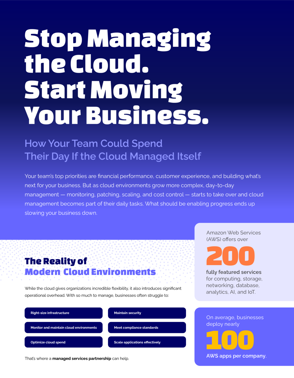 Infographic titled 'Stop Managing the Cloud. Start Moving Your Business.' describing how cloud management burdens teams, with statistics showing AWS offers over 200 fully featured services and businesses deploy nearly 100 AWS apps per company on average.