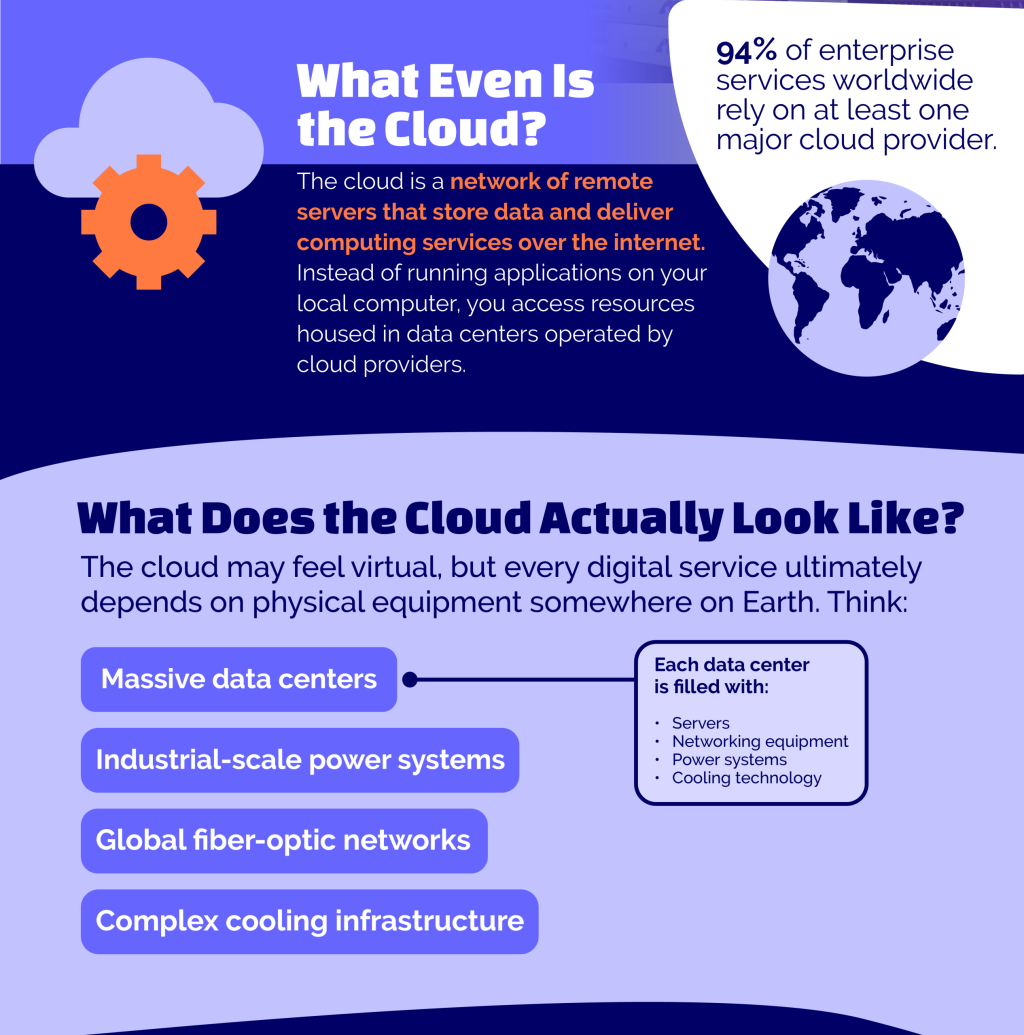Jetsweep Infographic-02