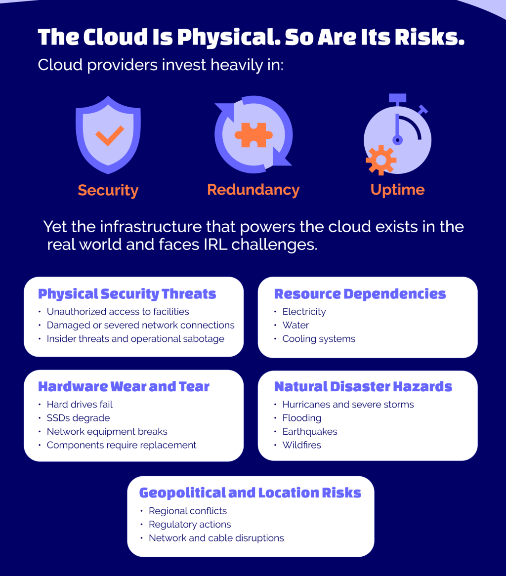 Jetsweep Infographic-03